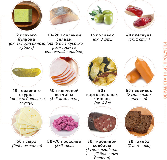 10 продуктов с высоким содержанием кальция